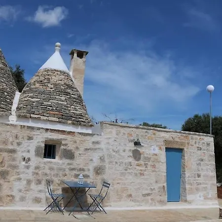 Vacation In An Unique Style House Casa vacanze *